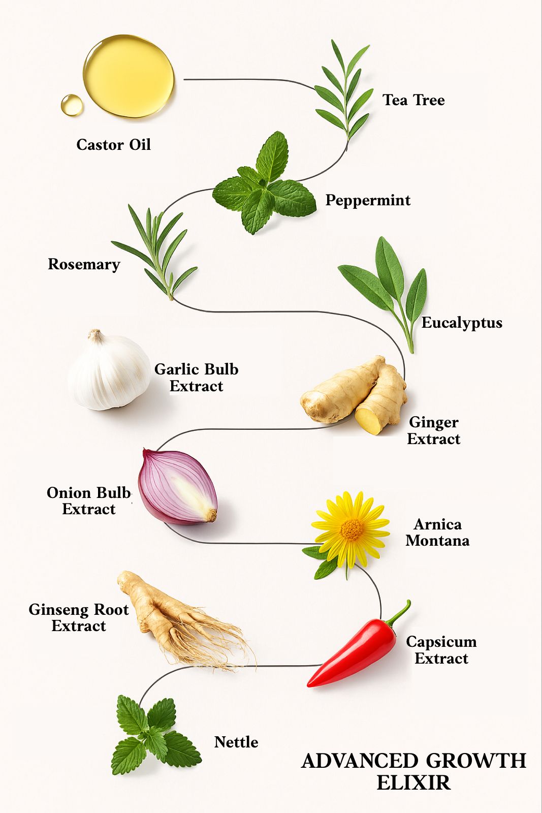 Hair Story Growth Elixir