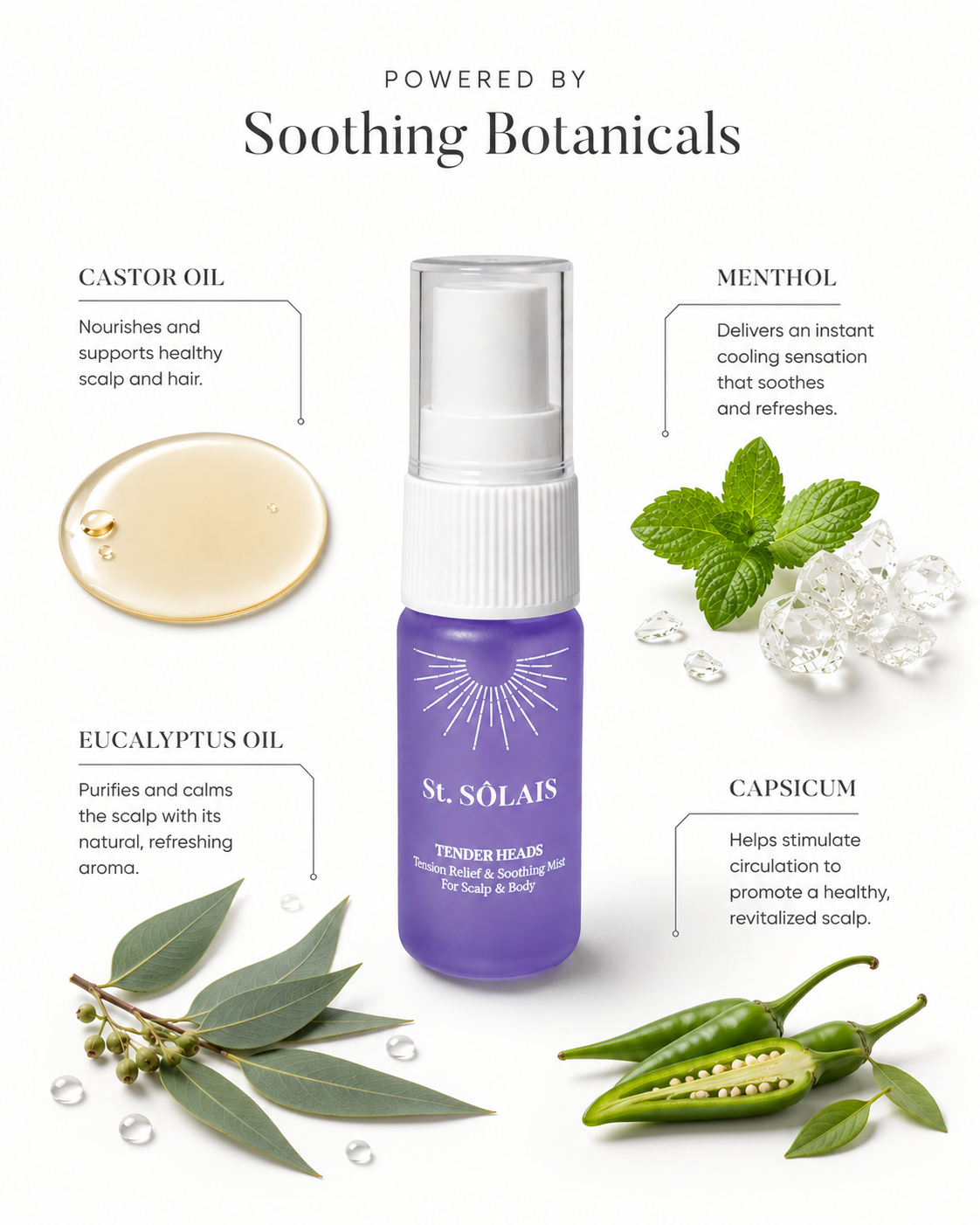 Mini Tension Relief Scalp & Body Spray